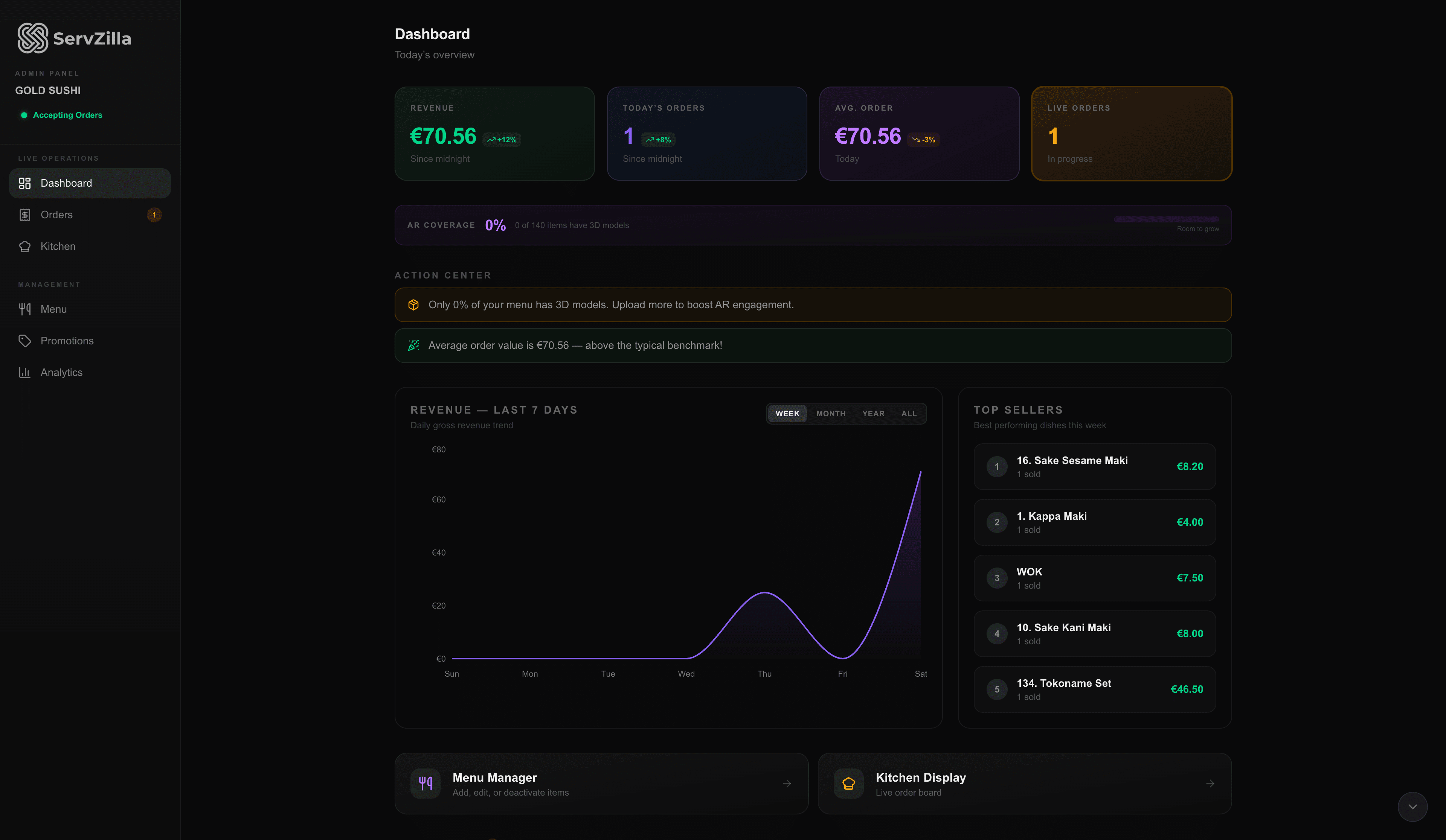 Dashboard